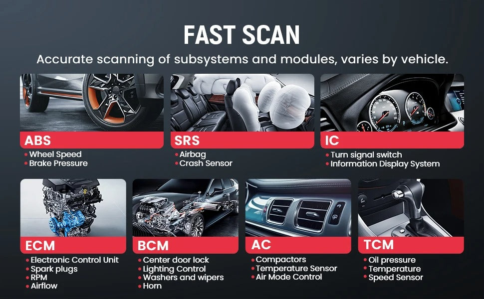 THINKCAR Thinkscan Plus S4/S6/S7 - Scanner OBD