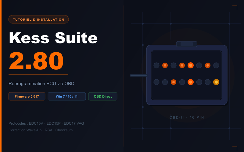 Comment installer KESS KSUITE 2.80 sur Windows ?