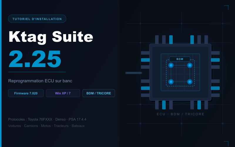 Comment installer KTAG KSUITE 2.25 sur Windows ?