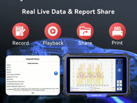 Thumbnail for Engine and ECU Diagnostics with MUCAR VO8 – Real-Time Data