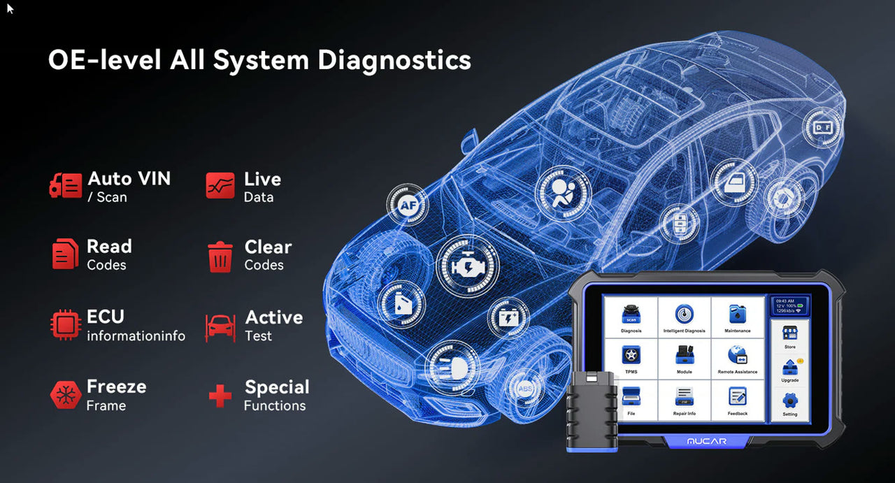 MUCAR VO8 Maintenance Functions Menu – DPF ABS SAS TPMS