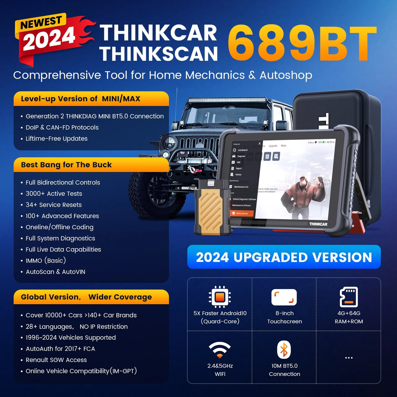 THINKCAR Thinkscan 689BT