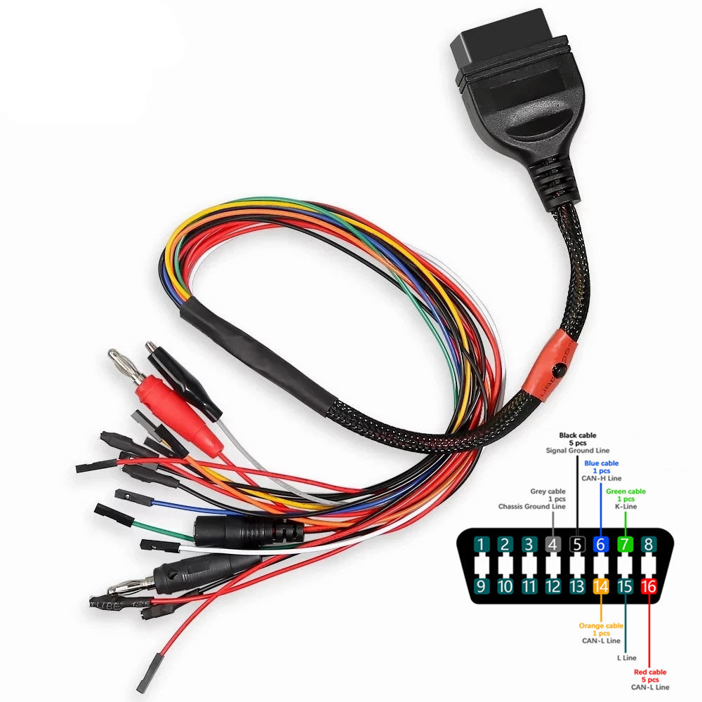 Cable Tricore Bench Breakout MPPS