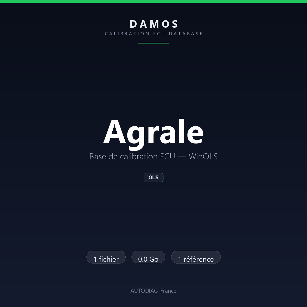 Bannière DAMOS Agrale — base de calibration ECU WinOLS, 1 fichier