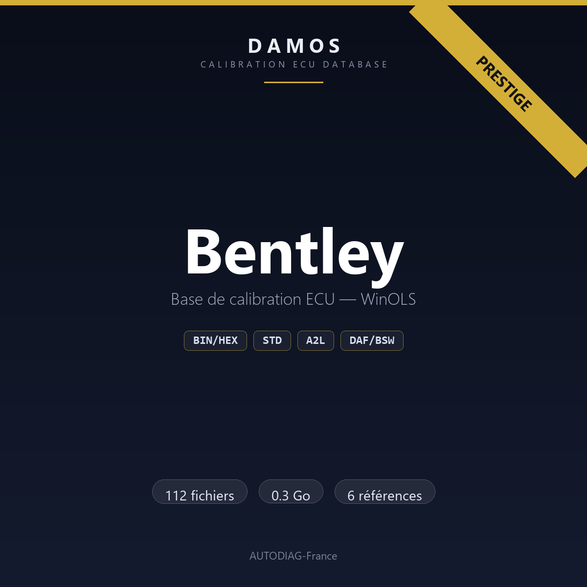 Bannière DAMOS Bentley — base de calibration ECU WinOLS, 112 fichiers