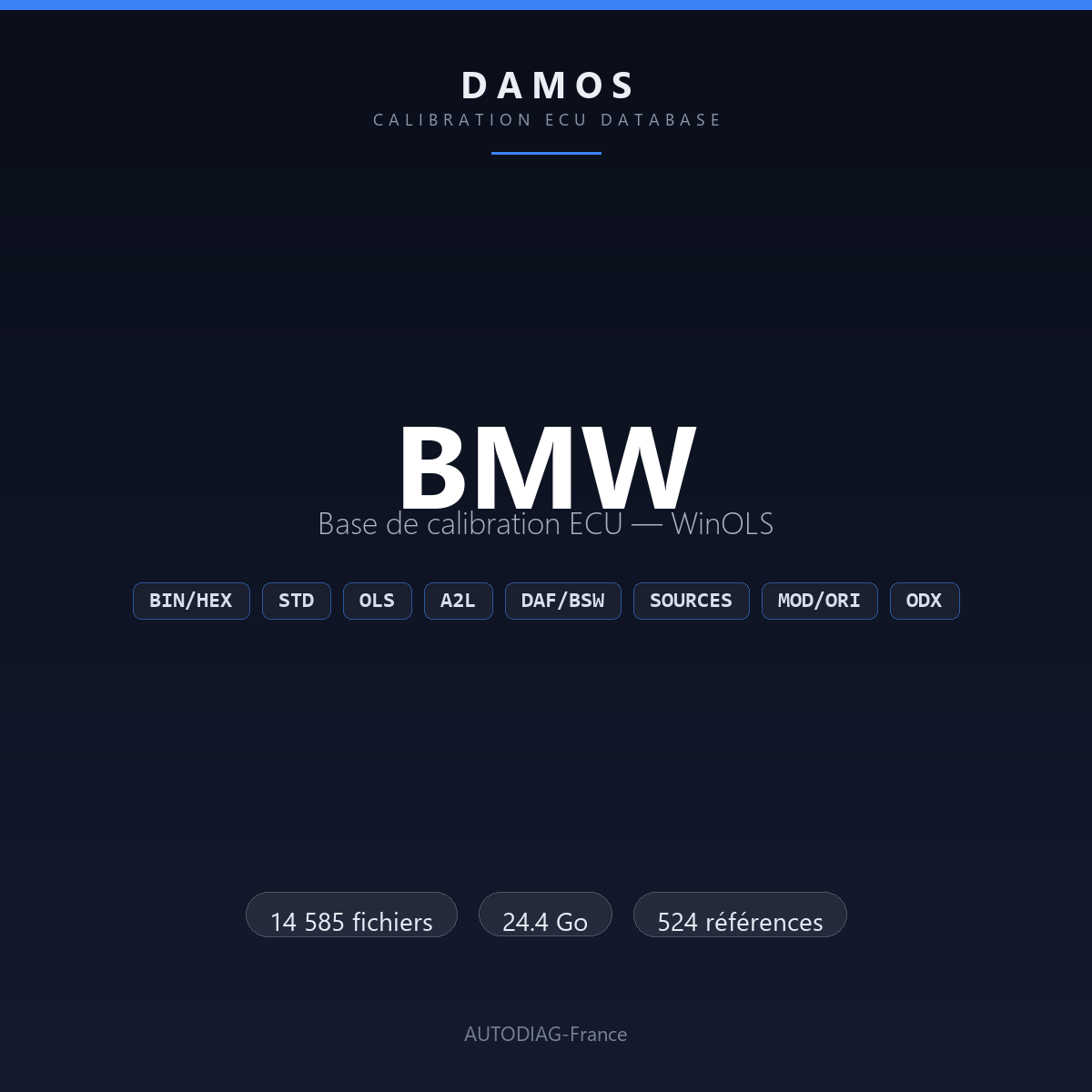 Bannière DAMOS BMW — base de calibration ECU WinOLS, 14 585 fichiers