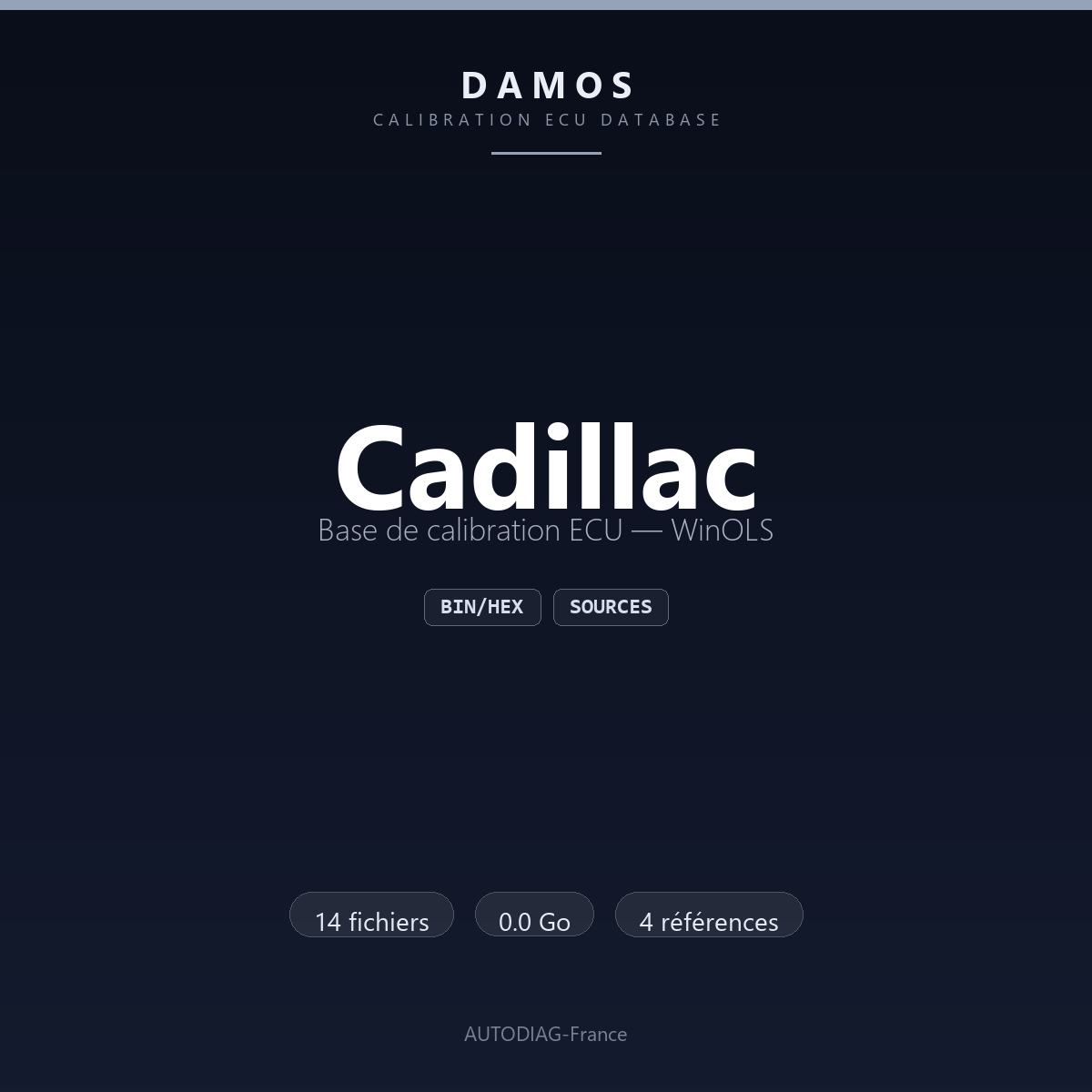 Bannière DAMOS Cadillac — base de calibration ECU WinOLS, 14 fichiers
