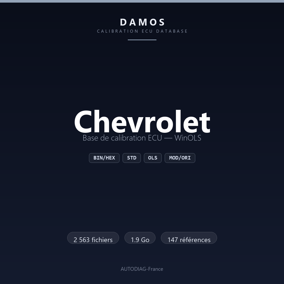 Bannière DAMOS Chevrolet — base de calibration ECU WinOLS, 2 563 fichiers