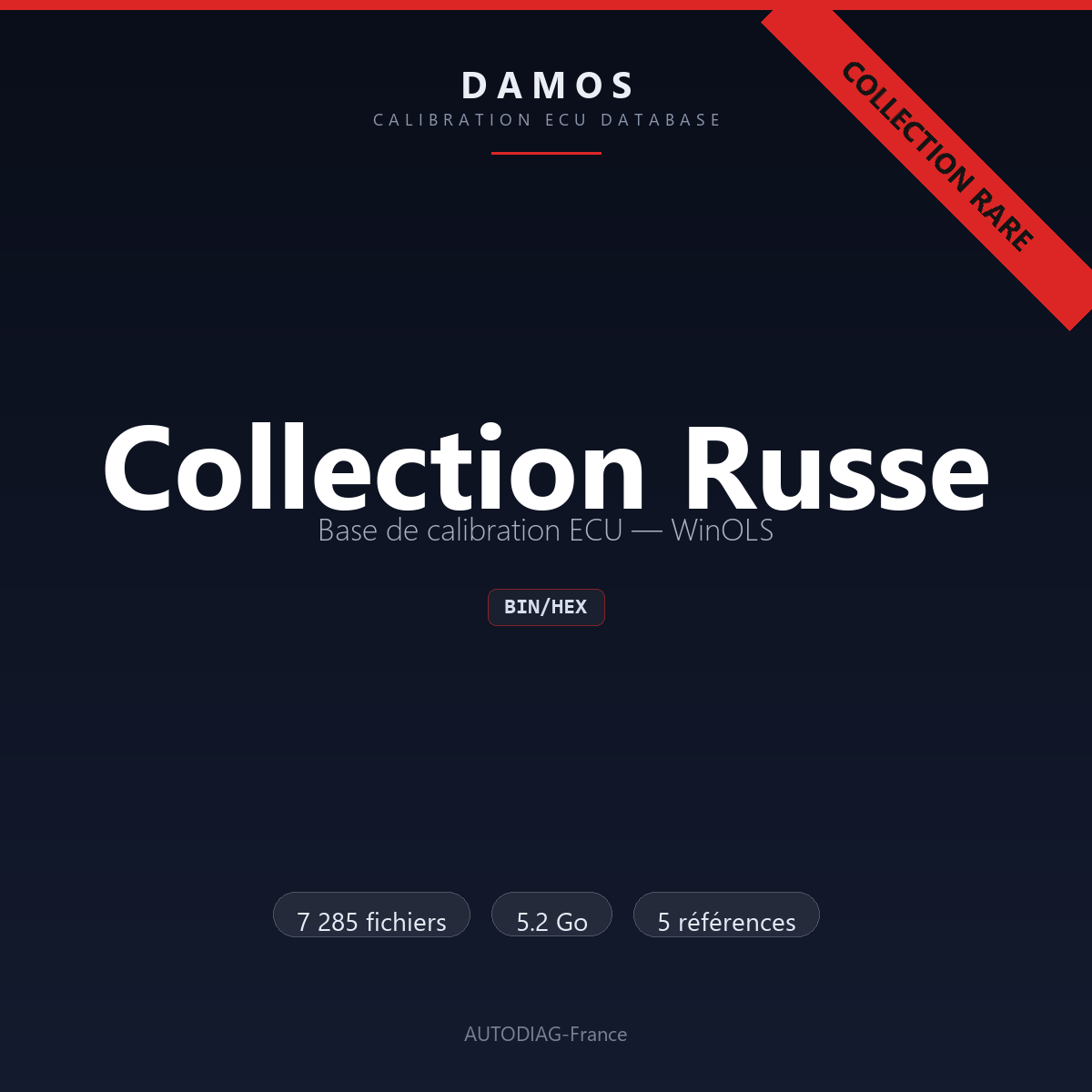 Bannière DAMOS Collection Russe — base de calibration ECU WinOLS, 7 285 fichiers
