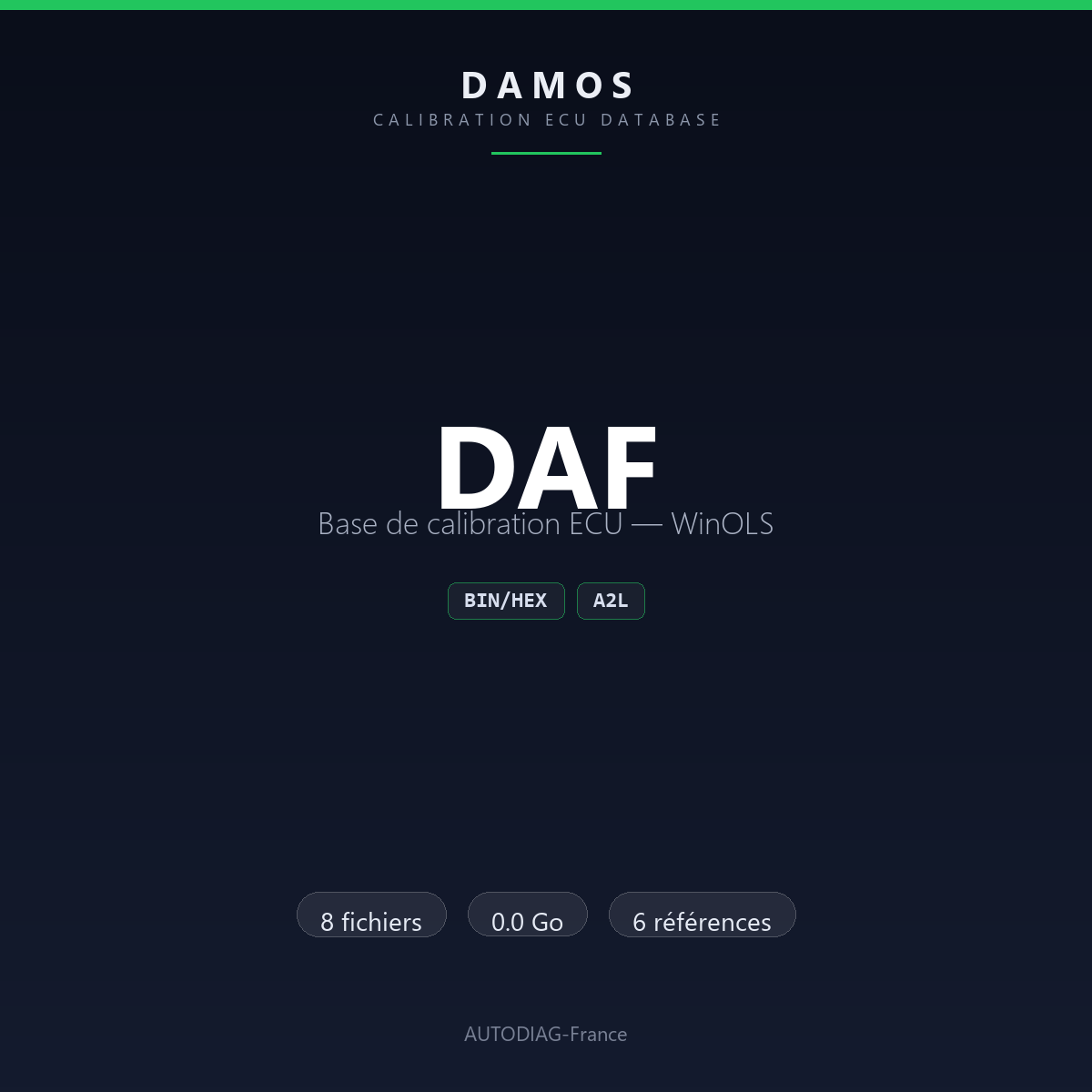 Bannière DAMOS DAF — base de calibration ECU WinOLS, 8 fichiers