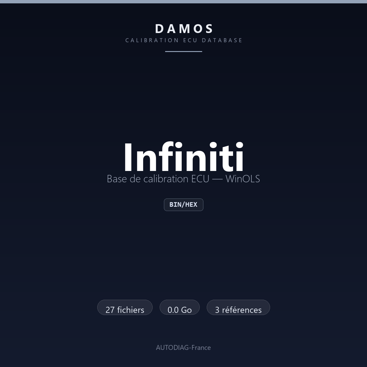Bannière DAMOS Infiniti — base de calibration ECU WinOLS, 27 fichiers