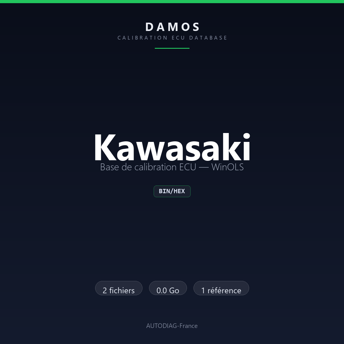 Bannière DAMOS Kawasaki — base de calibration ECU WinOLS, 2 fichiers