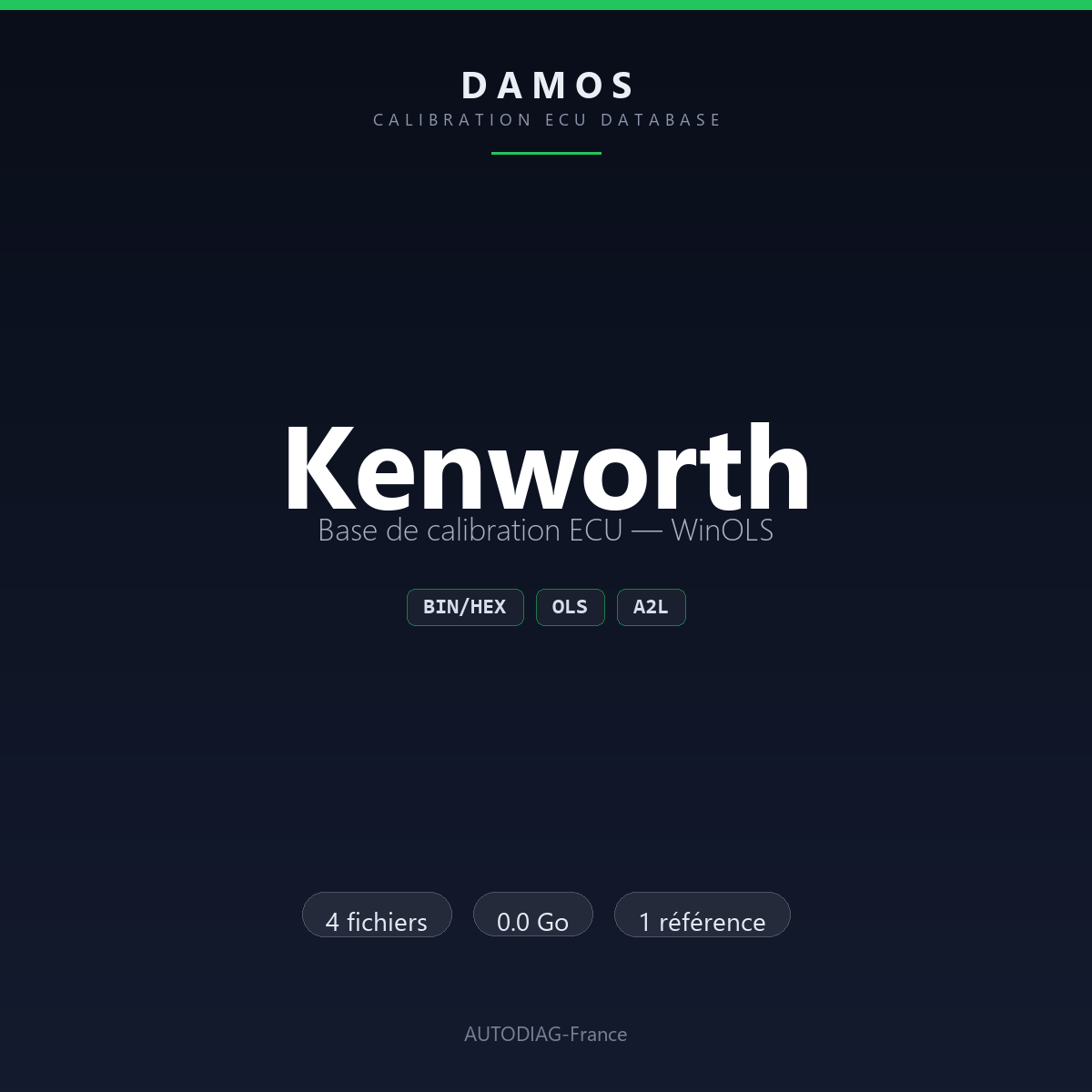 Bannière DAMOS Kenworth — base de calibration ECU WinOLS, 4 fichiers