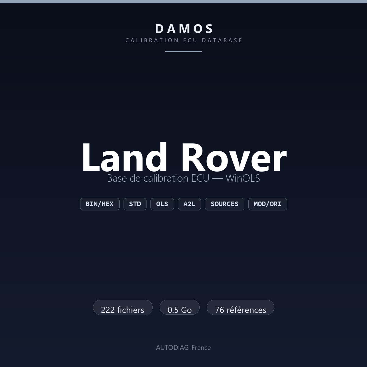 Bannière DAMOS Land Rover — base de calibration ECU WinOLS, 222 fichiers