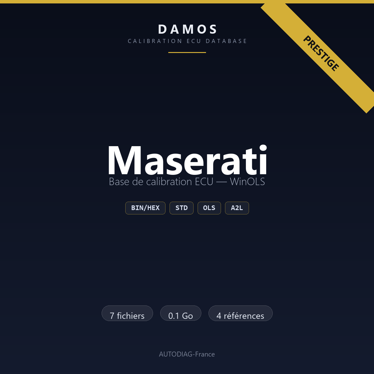 Bannière DAMOS Maserati — base de calibration ECU WinOLS, 7 fichiers