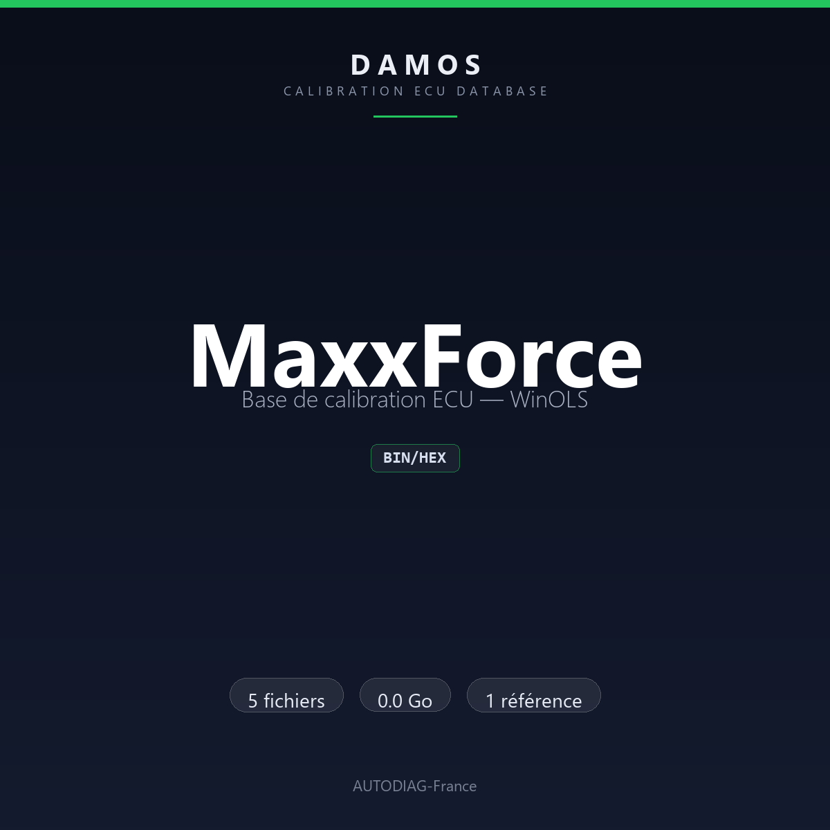 Bannière DAMOS MaxxForce — base de calibration ECU WinOLS, 5 fichiers