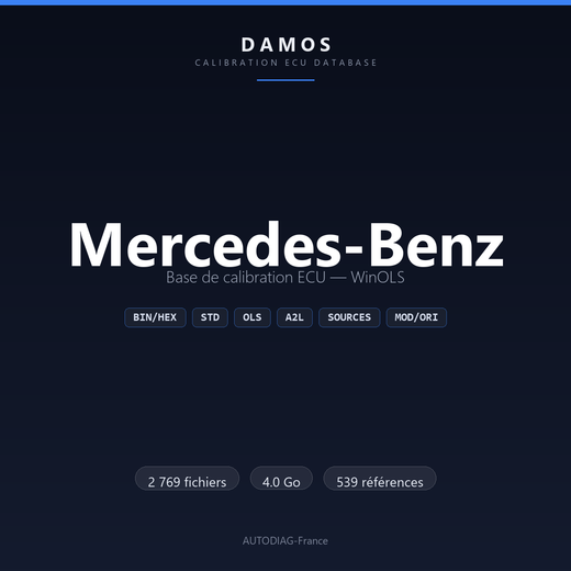 Bannière DAMOS Mercedes-Benz — base de calibration ECU WinOLS, 2 769 fichiers