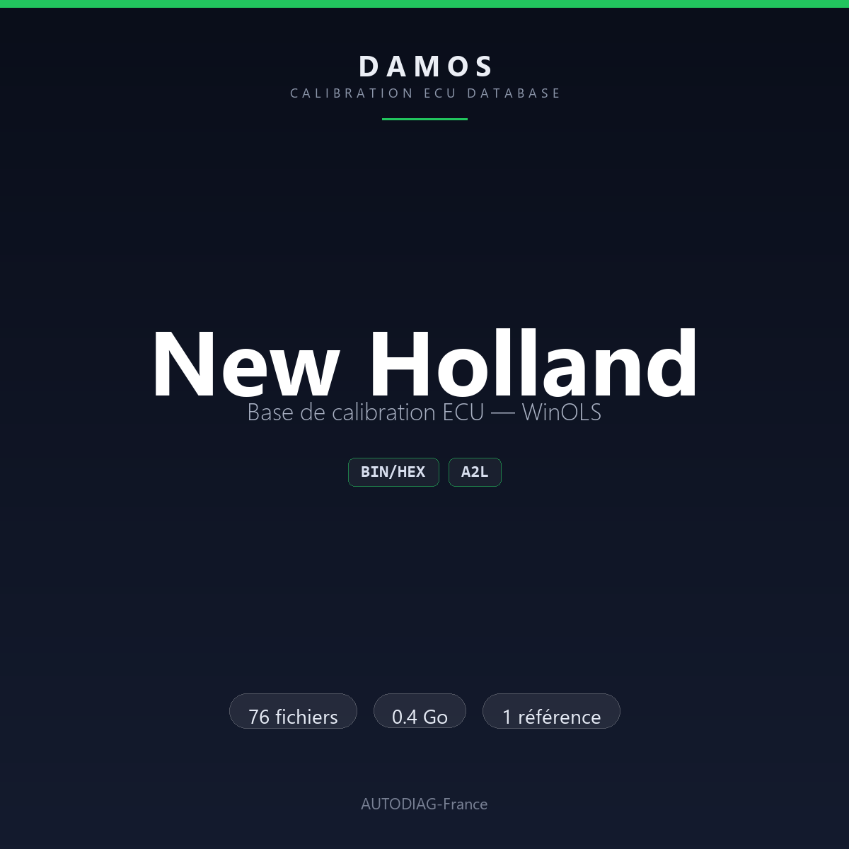 Bannière DAMOS New Holland — base de calibration ECU WinOLS, 76 fichiers
