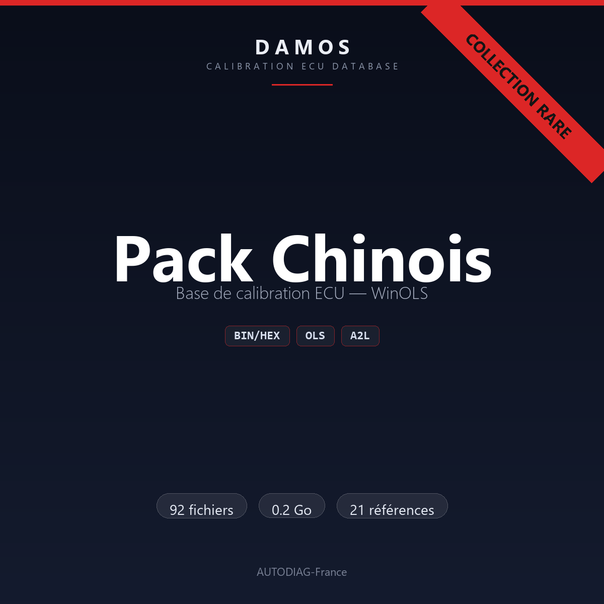 Bannière DAMOS Pack Chinois — base de calibration ECU WinOLS, 92 fichiers