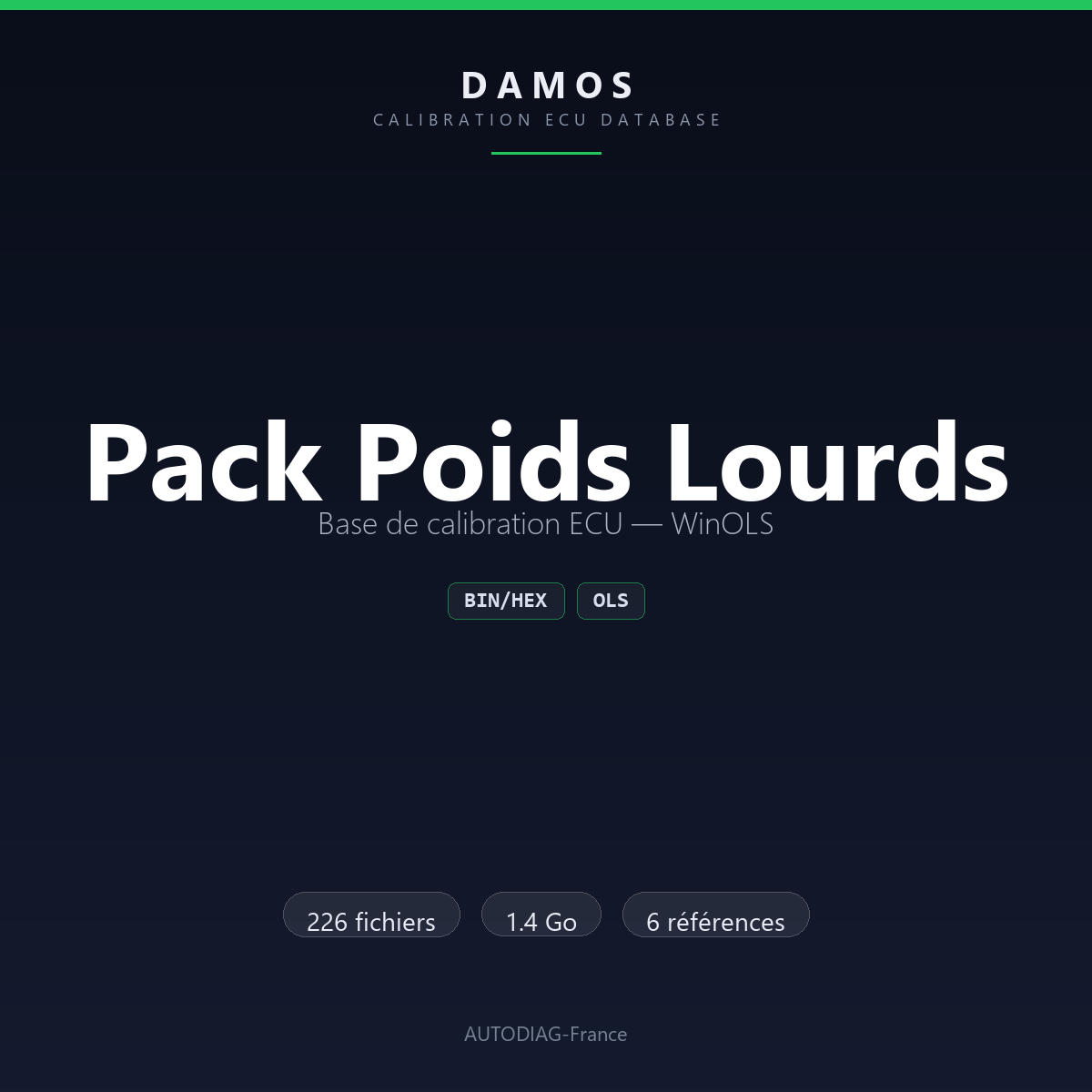 Bannière DAMOS Pack Poids Lourds — base de calibration ECU WinOLS, 226 fichiers