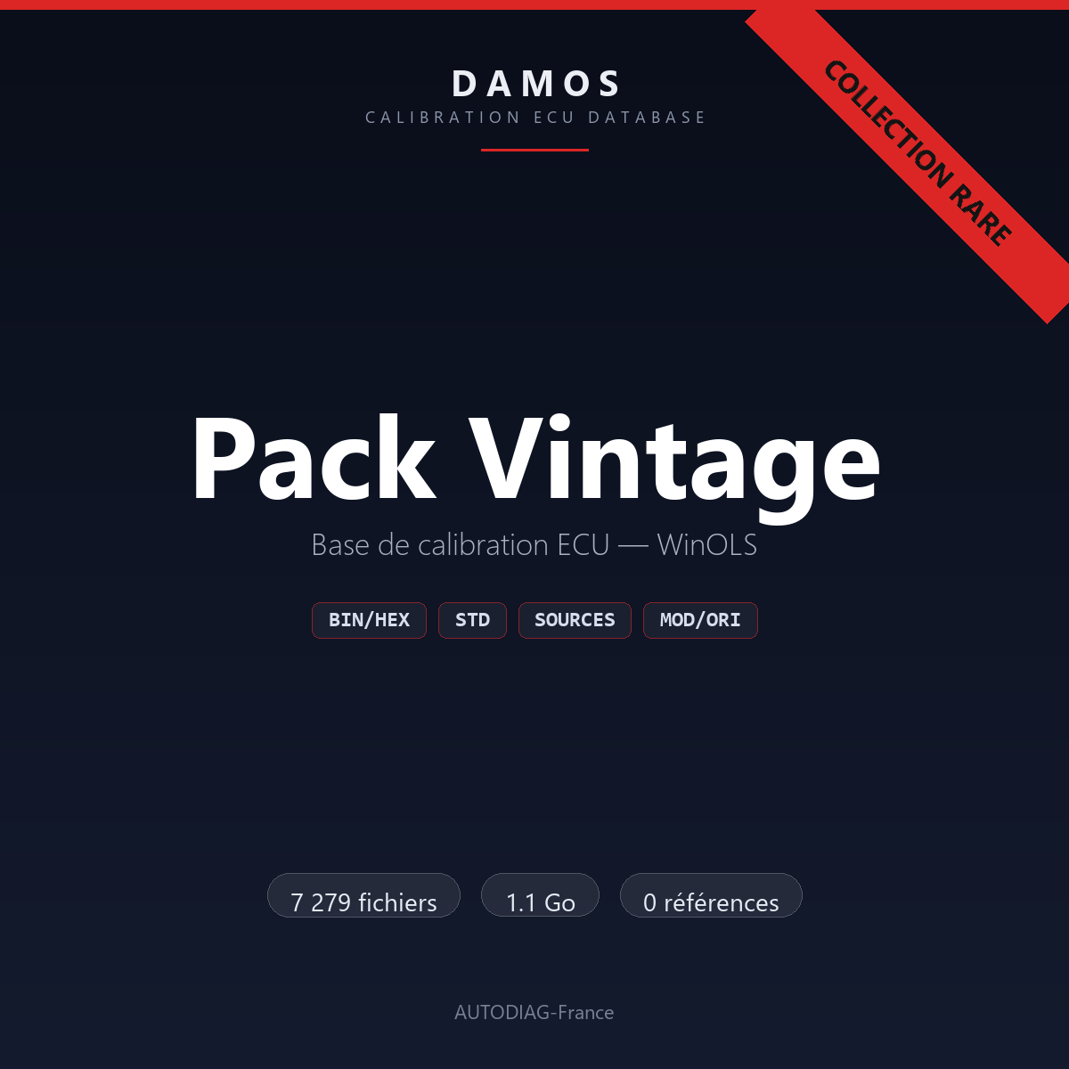 Bannière DAMOS Pack Vintage — base de calibration ECU WinOLS, 7 279 fichiers
