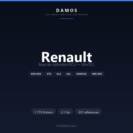 Bannière DAMOS Renault — base de calibration ECU WinOLS, 1 775 fichiers