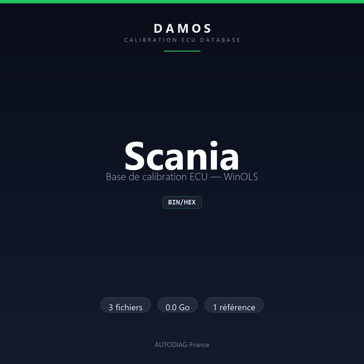 Bannière DAMOS Scania — base de calibration ECU WinOLS, 3 fichiers