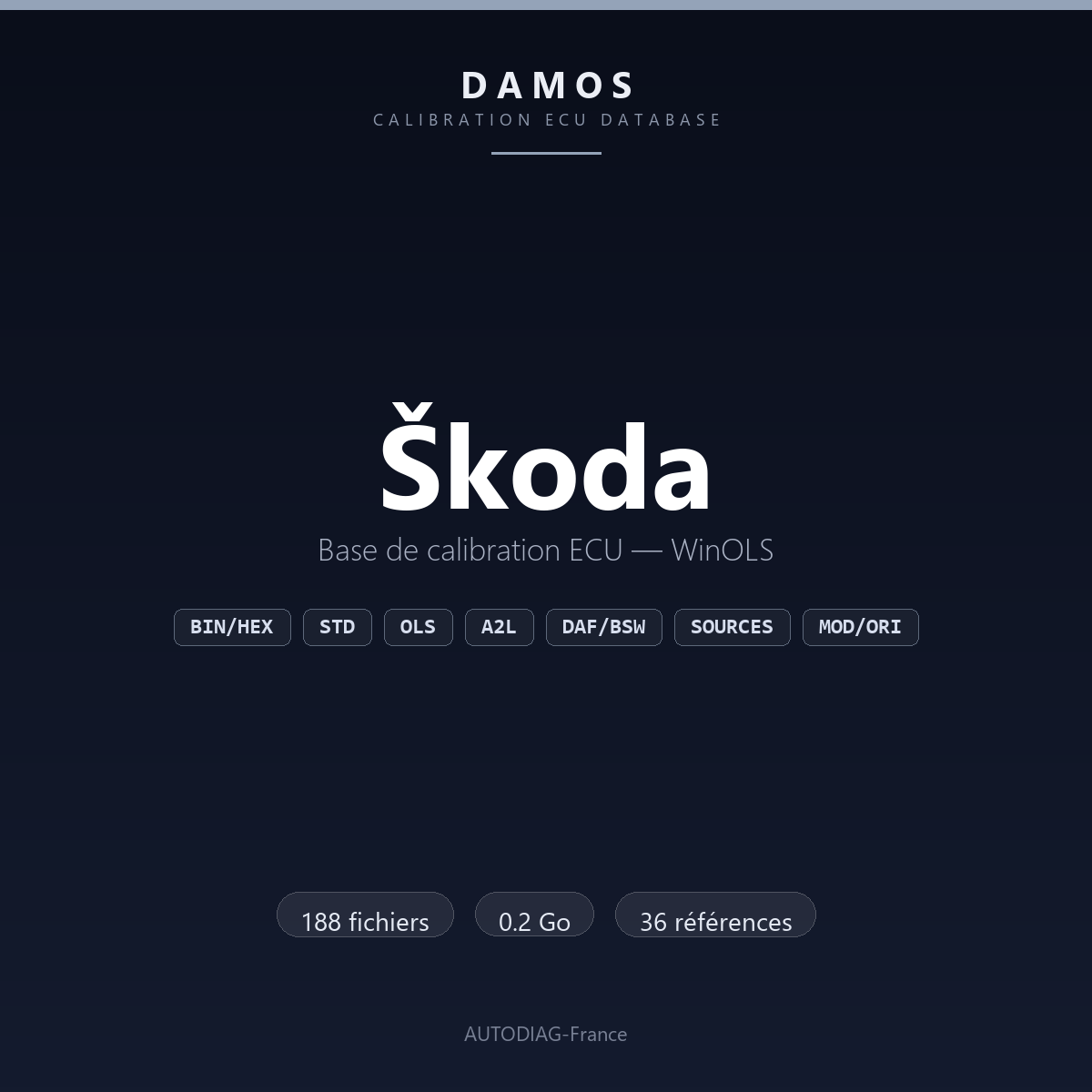 Bannière DAMOS Škoda — base de calibration ECU WinOLS, 188 fichiers