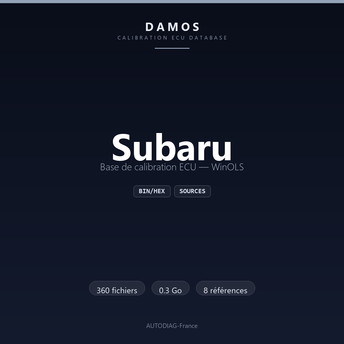 Bannière DAMOS Subaru — base de calibration ECU WinOLS, 360 fichiers