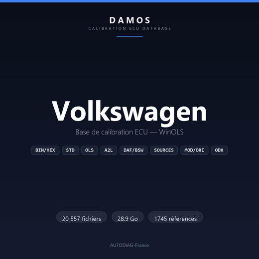 Bannière DAMOS Volkswagen — base de calibration ECU WinOLS, 20 557 fichiers